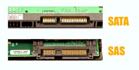 Совместимость sas и sata